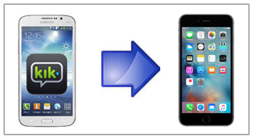 transferring Kik from Android to an iPhone