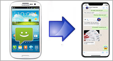 transfer Android SMS text messages to an iPhone