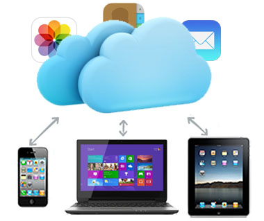 content transfer via iCloud drive