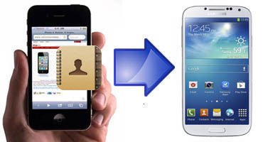 transfer iPhone contacts to Android
