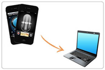 iPhone Voice-Memos to Computer