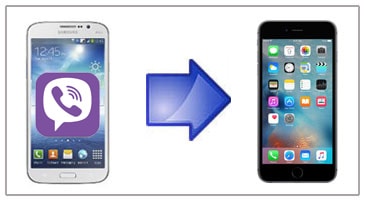 transferring Viber from Android to an iPhone