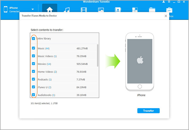 transfer itunes media to ios