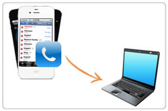 export iphone call history to computer