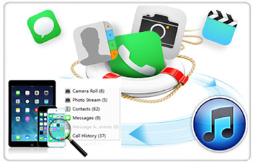 transfer data from iPhone to google nexus 5