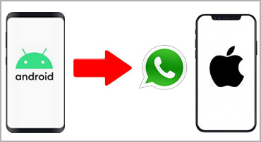transferring whatsapp from android to iphone after setup