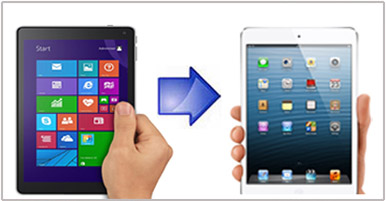 How To Transfer Data From A Windows Or Android Tablet To Apple Ipad